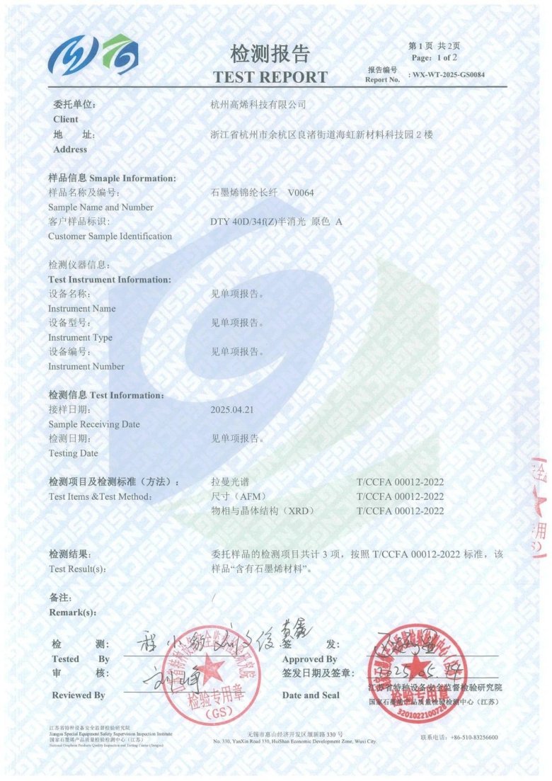 164505_466714_gsdt.jpg